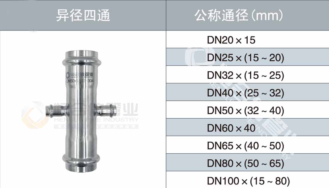 異徑四通參數1