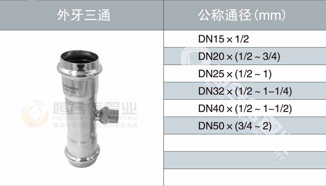 內牙三通參數（shù）1