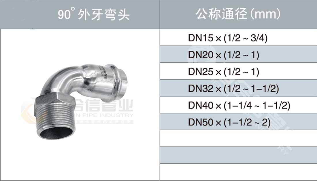 90°外牙彎頭參數1