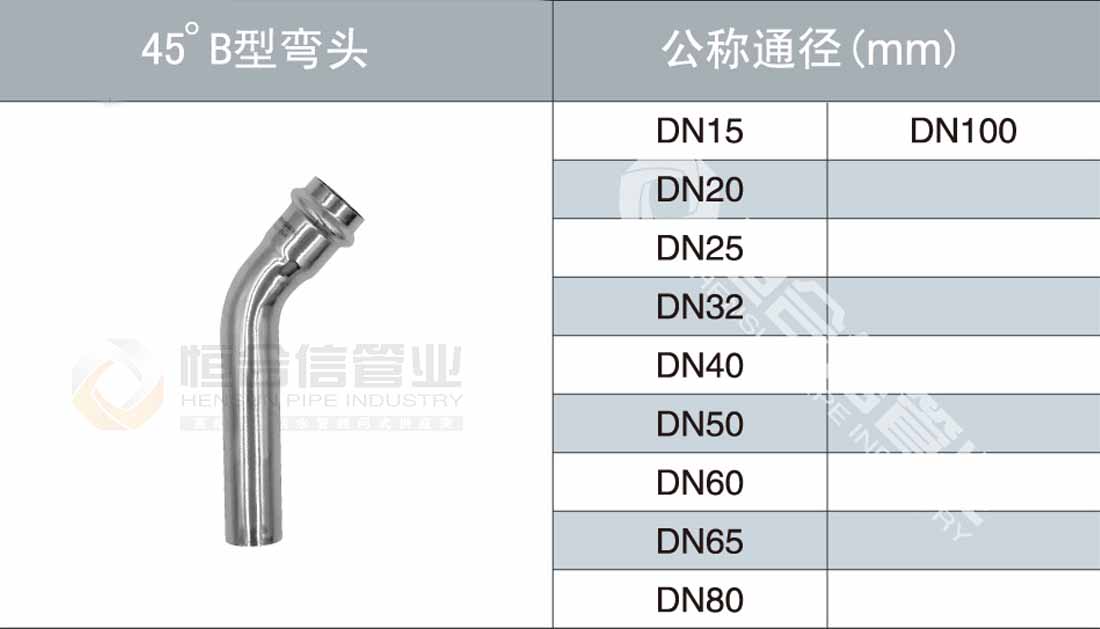 45°B型（xíng）彎頭參數1