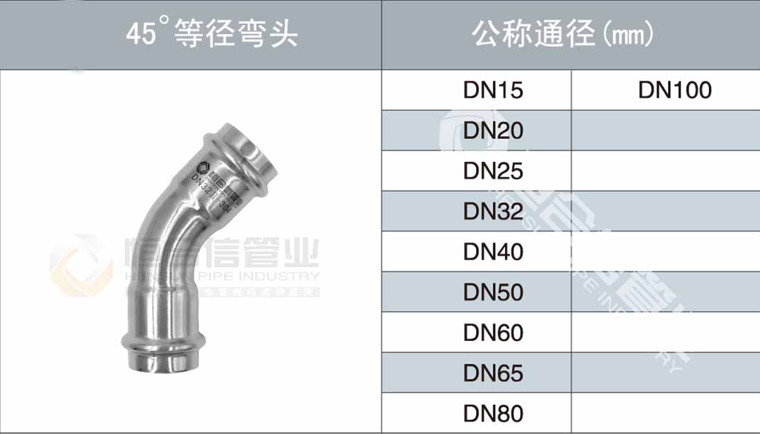 45°等徑彎（wān）頭參數1