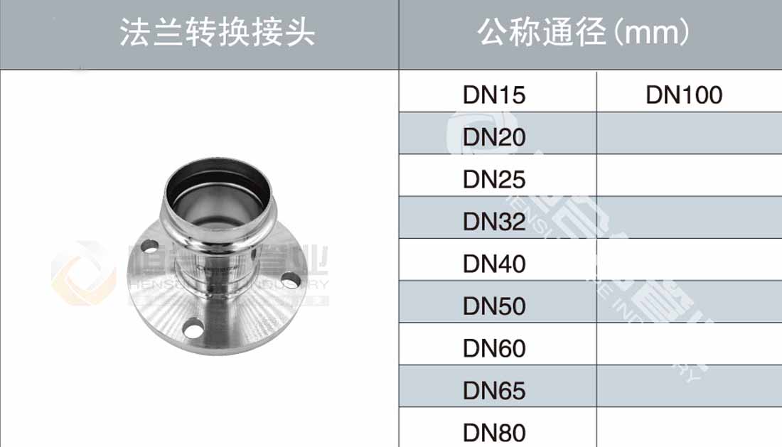 法蘭轉換接頭參數1