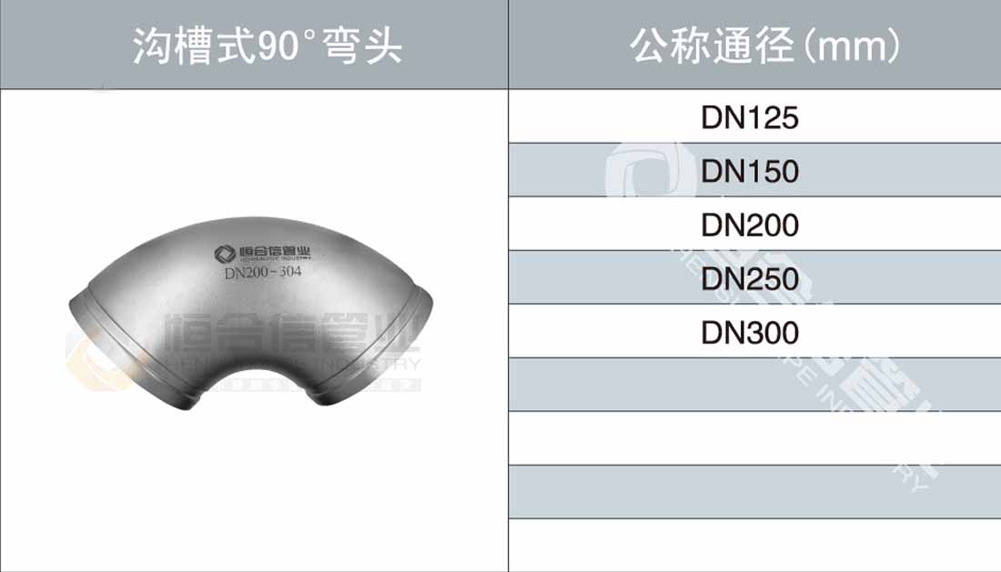 溝槽式90°彎頭參數（shù）1