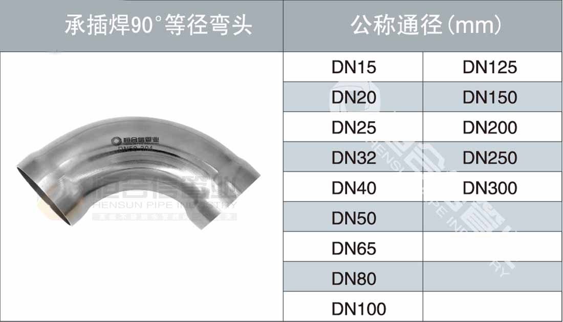 承（chéng）插焊90°等（děng）徑彎頭參數1